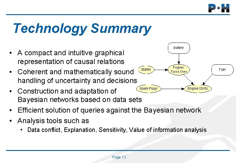 Technology Summary • A compact and intuitive graphical representation of causal relations • Coherent