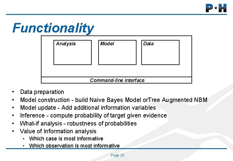 Functionality Analysis Model Data Command-line interface • • • Data preparation Model construction -