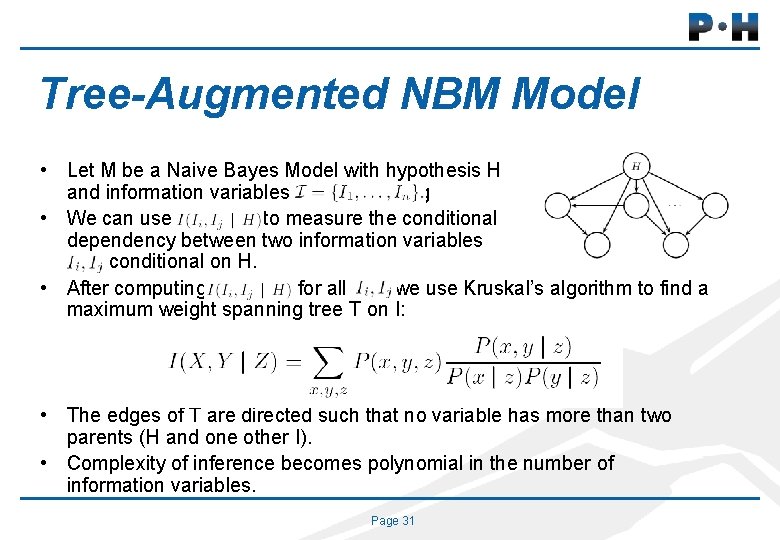 Tree-Augmented NBM Model • Let M be a Naive Bayes Model with hypothesis H