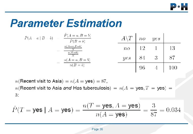Parameter Estimation Page 36 