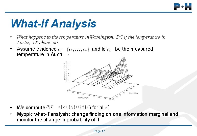 What-If Analysis • What happens to the temperature in. Washington, DC if the temperature