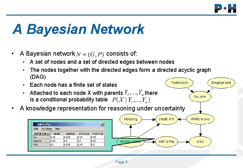 A Bayesian Network • A Bayesian network consists of: • A set of nodes