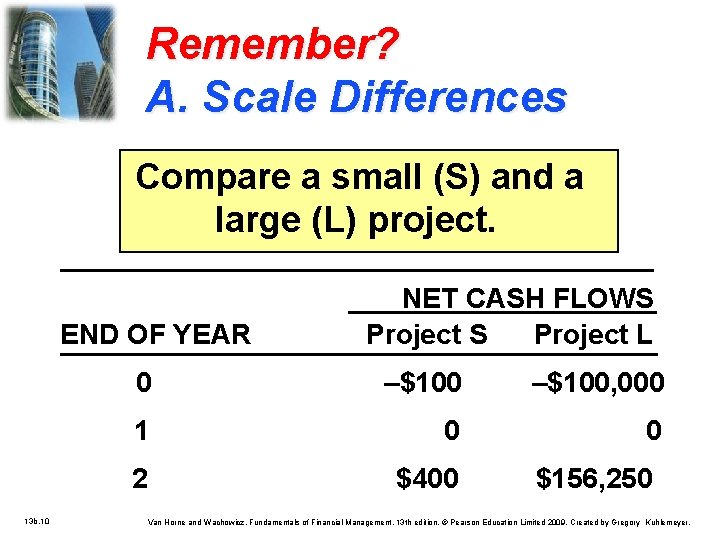 Remember? A. Scale Differences Compare a small (S) and a large (L) project. END