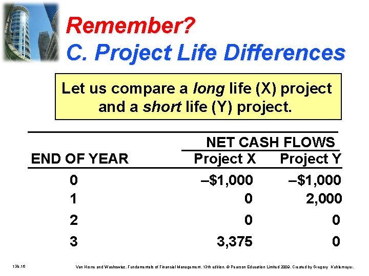 Remember? C. Project Life Differences Let us compare a long life (X) project and