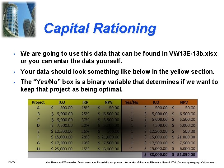 Capital Rationing • We are going to use this data that can be found