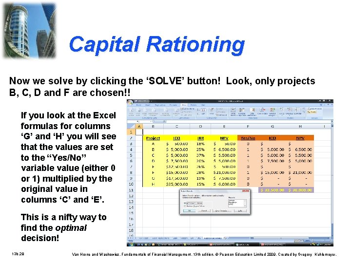 Capital Rationing Now we solve by clicking the ‘SOLVE’ button! Look, only projects B,