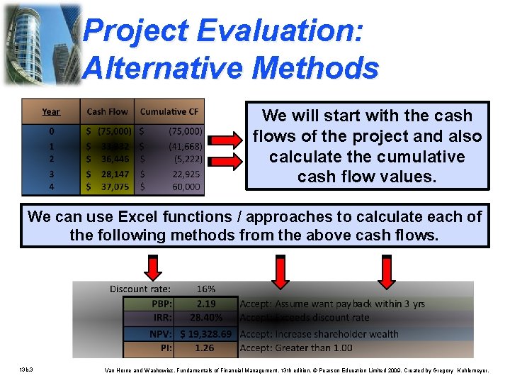 Project Evaluation: Alternative Methods We will start with the cash flows of the project