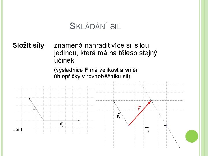 SKLÁDÁNÍ SIL Složit síly znamená nahradit více silou jedinou, která má na těleso stejný