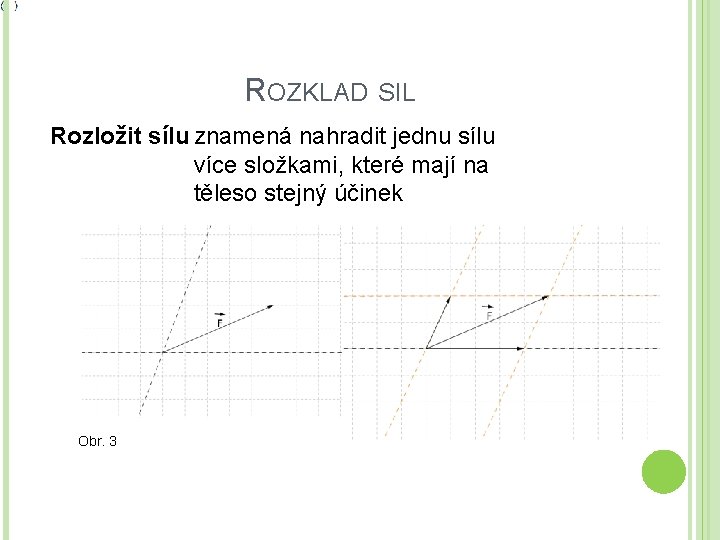 ROZKLAD SIL Rozložit sílu znamená nahradit jednu sílu více složkami, které mají na těleso