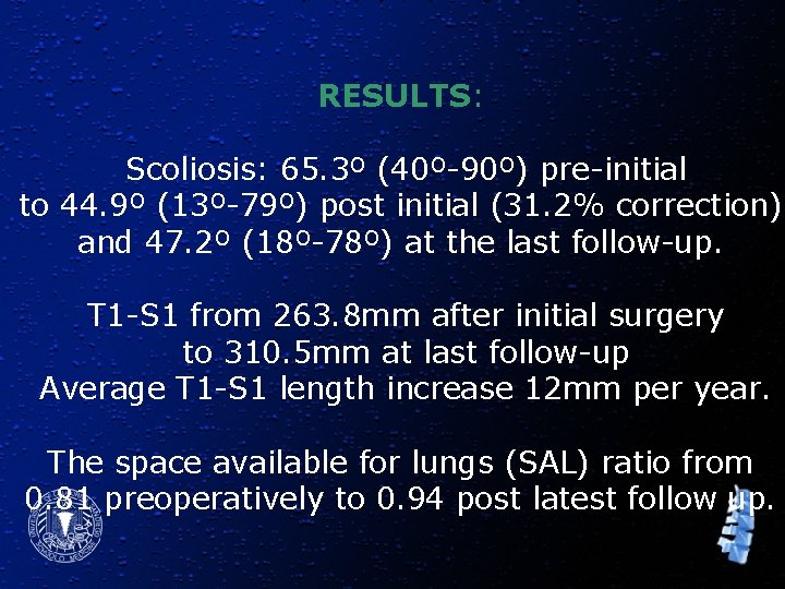 RESULTS: Scoliosis: 65. 3º (40º-90º) pre-initial to 44. 9º (13º-79º) post initial (31. 2%