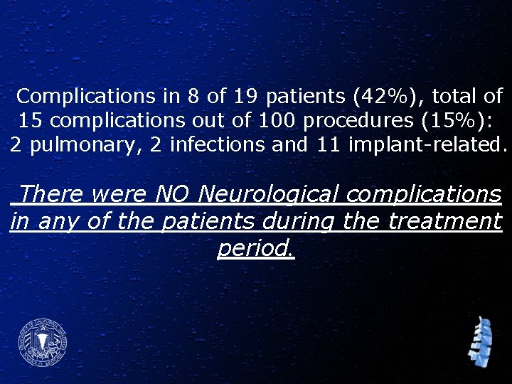 Complications in 8 of 19 patients (42%), total of 15 complications out of 100
