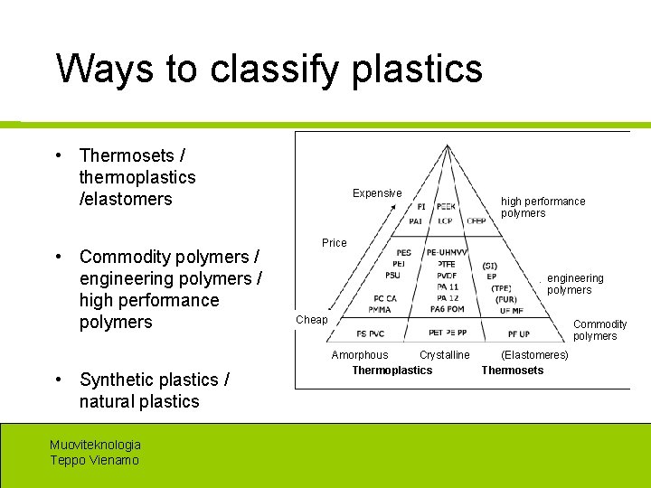 Ways to classify plastics • Thermosets / thermoplastics /elastomers • Commodity polymers / engineering