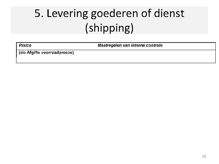 5. Levering goederen of dienst (shipping) 19 