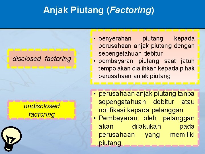 Anjak Piutang (Factoring) disclosed factoring undisclosed factoring • penyerahan piutang kepada perusahaan anjak piutang