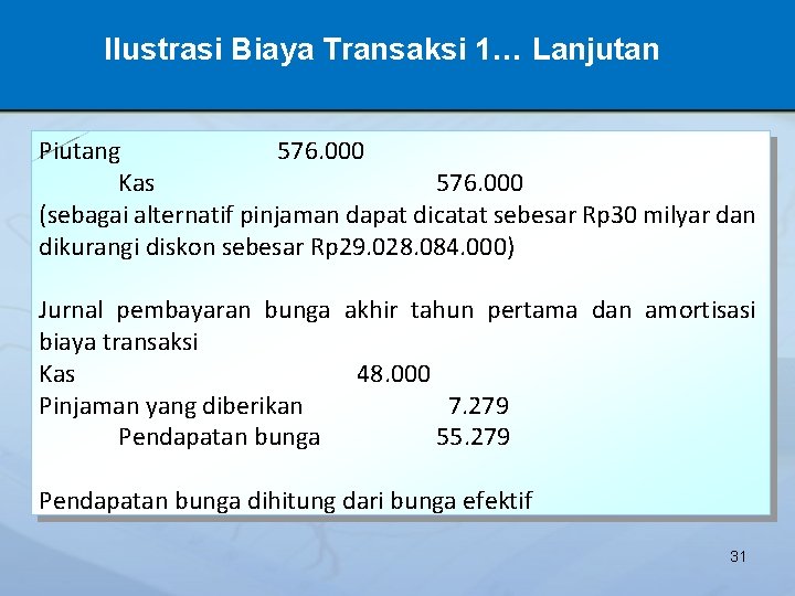 Ilustrasi Biaya Transaksi 1… Lanjutan Piutang 576. 000 Kas 576. 000 (sebagai alternatif pinjaman