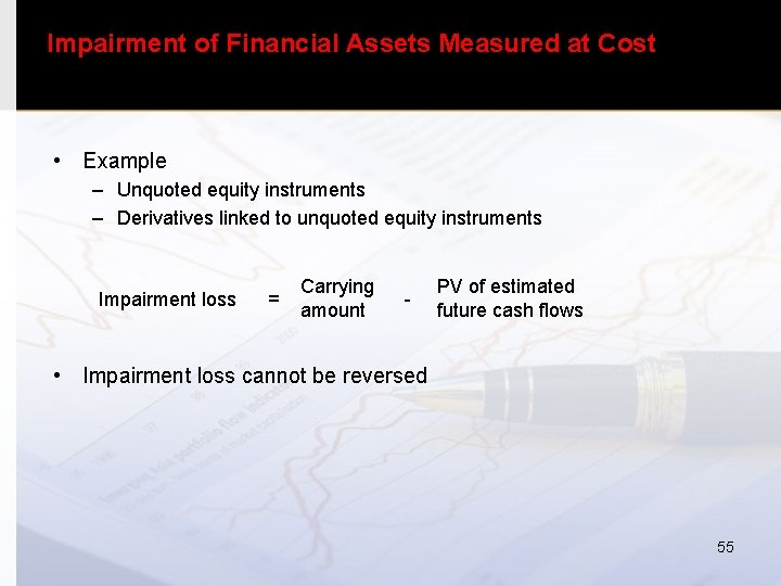 Impairment of Financial Assets Measured at Cost • Example – Unquoted equity instruments –