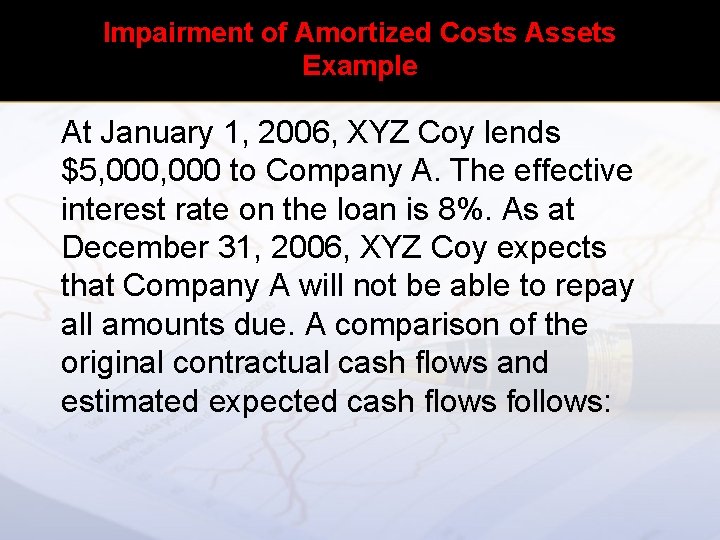 Impairment of Amortized Costs Assets Example At January 1, 2006, XYZ Coy lends $5,