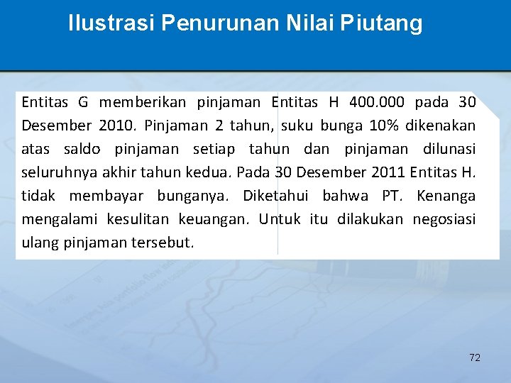 Ilustrasi Penurunan Nilai Piutang Entitas G memberikan pinjaman Entitas H 400. 000 pada 30