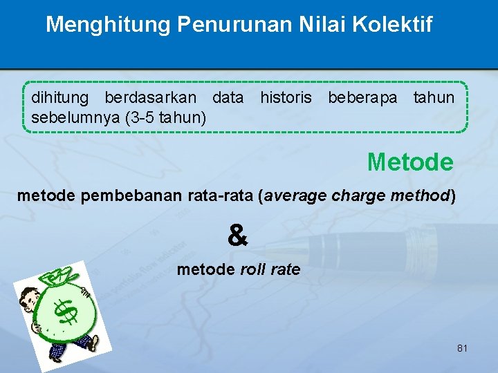 Menghitung Penurunan Nilai Kolektif dihitung berdasarkan data historis beberapa tahun sebelumnya (3 -5 tahun)