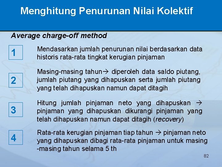 Menghitung Penurunan Nilai Kolektif Average charge-off method 1 Mendasarkan jumlah penurunan nilai berdasarkan data