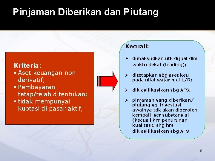 Pinjaman Diberikan dan Piutang Kecuali: Kriteria: § Aset keuangan non derivatif; § Pembayaran tetap/telah