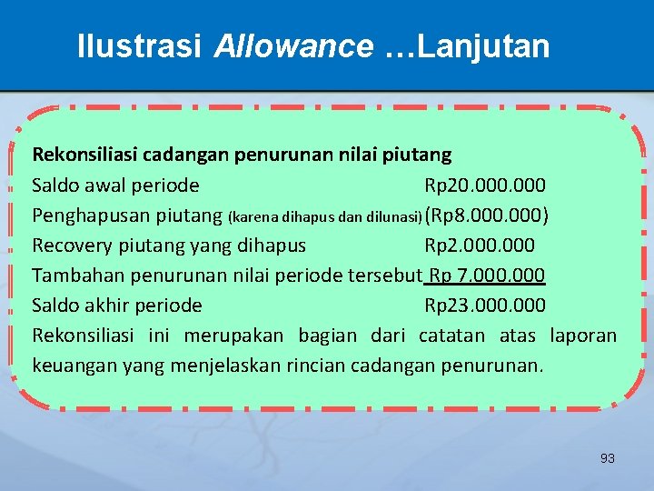 Ilustrasi Allowance …Lanjutan Rekonsiliasi cadangan penurunan nilai piutang Saldo awal periode Rp 20. 000