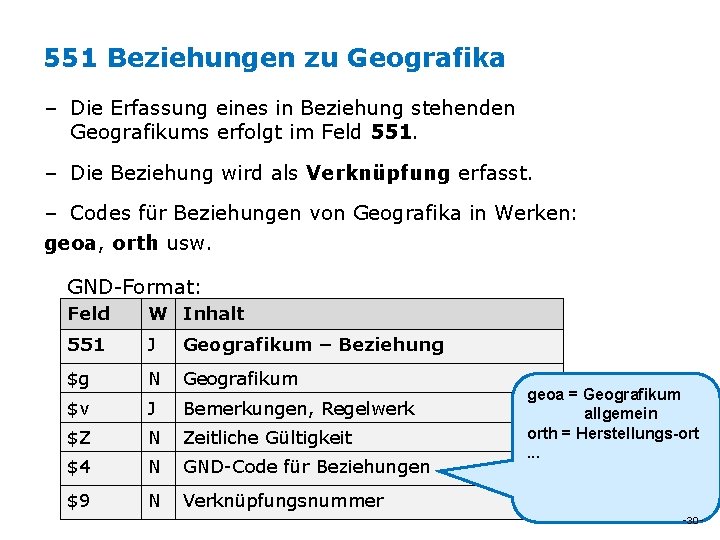 551 Beziehungen zu Geografika – Die Erfassung eines in Beziehung stehenden Geografikums erfolgt im