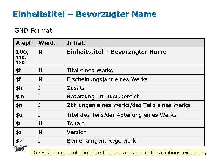 Einheitstitel – Bevorzugter Name GND-Format: Aleph Wied. Inhalt 100, N Einheitstitel – Bevorzugter Name