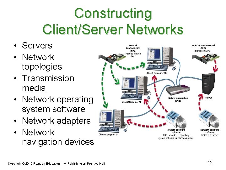 Constructing Client/Server Networks • Servers • Network topologies • Transmission media • Network operating