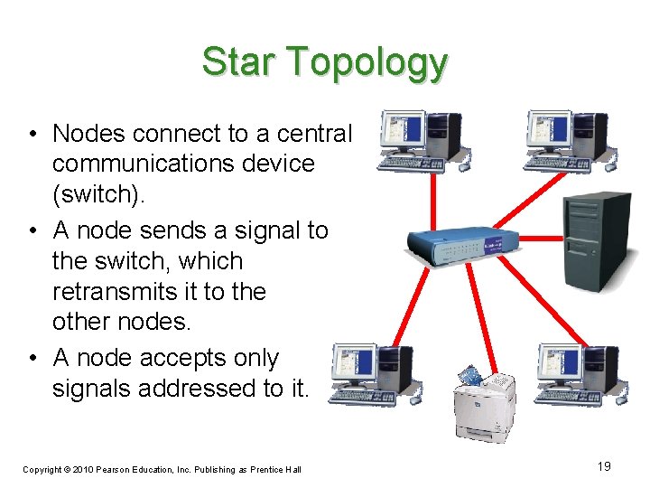 Star Topology • Nodes connect to a central communications device (switch). • A node