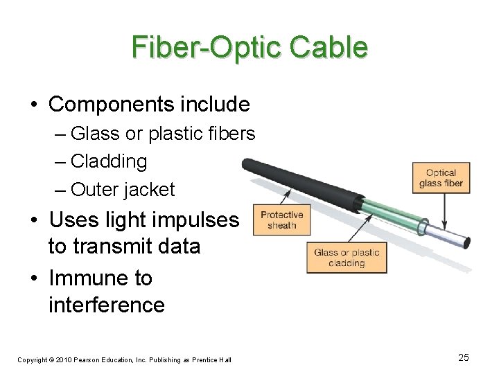 Fiber-Optic Cable • Components include – Glass or plastic fibers – Cladding – Outer