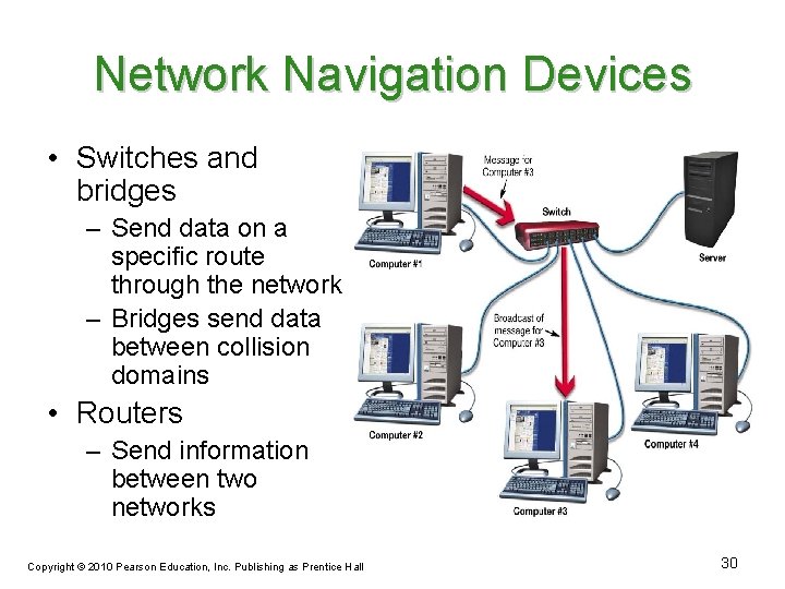 Network Navigation Devices • Switches and bridges – Send data on a specific route