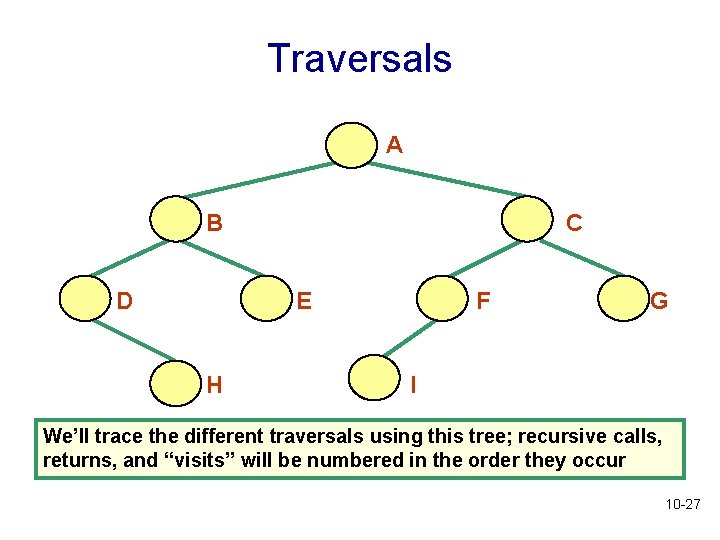 Traversals A B D C E H F G I We’ll trace the different Traversals A B D C E H F G I We’ll trace the different