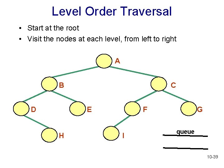 Level Order Traversal • Start at the root • Visit the nodes at each Level Order Traversal • Start at the root • Visit the nodes at each