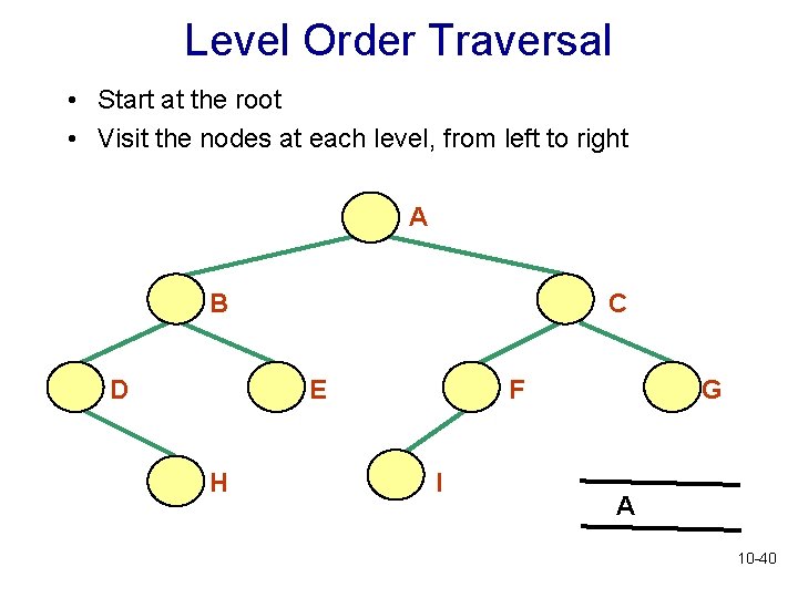 Level Order Traversal • Start at the root • Visit the nodes at each Level Order Traversal • Start at the root • Visit the nodes at each