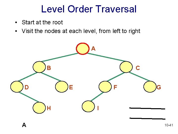 Level Order Traversal • Start at the root • Visit the nodes at each Level Order Traversal • Start at the root • Visit the nodes at each