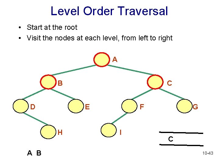 Level Order Traversal • Start at the root • Visit the nodes at each Level Order Traversal • Start at the root • Visit the nodes at each