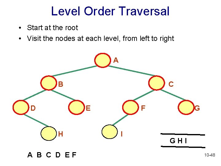 Level Order Traversal • Start at the root • Visit the nodes at each Level Order Traversal • Start at the root • Visit the nodes at each