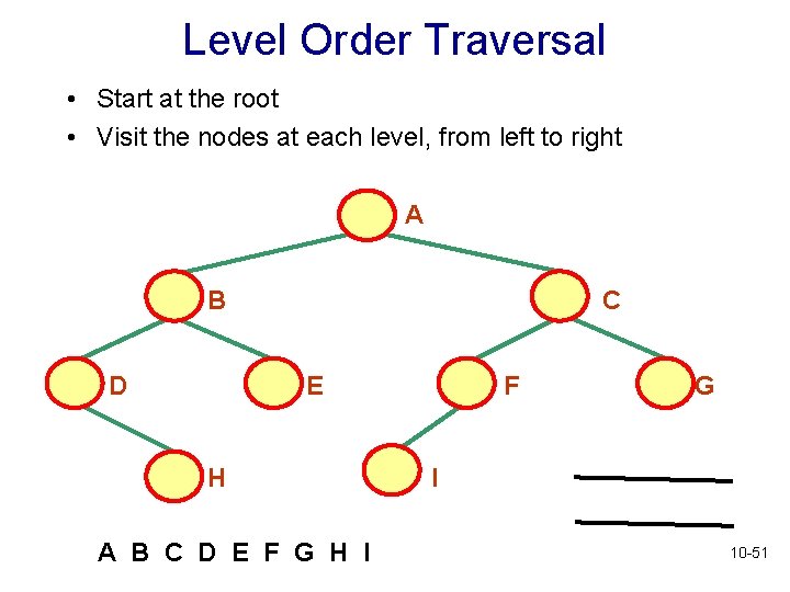 Level Order Traversal • Start at the root • Visit the nodes at each Level Order Traversal • Start at the root • Visit the nodes at each