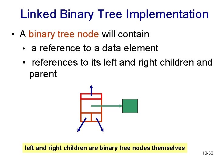 Linked Binary Tree Implementation • A binary tree node will contain • a reference Linked Binary Tree Implementation • A binary tree node will contain • a reference