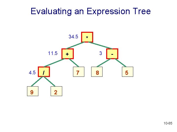 Evaluating an Expression Tree 34. 5 11. 5 4. 5 9 / * 3 Evaluating an Expression Tree 34. 5 11. 5 4. 5 9 / * 3