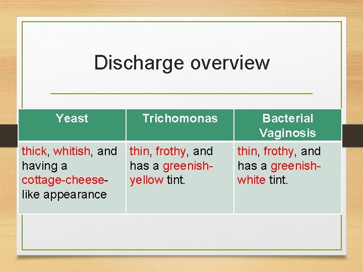 Discharge overview Yeast Trichomonas thick, whitish, and thin, frothy, and having a has a