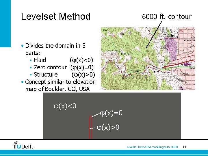Levelset Method 6000 ft. contour • Divides the domain in 3 parts: • Fluid
