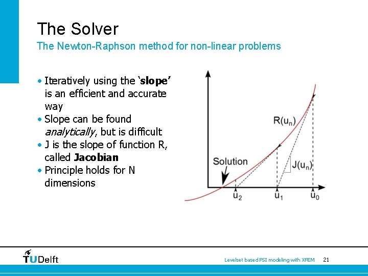 The Solver The Newton-Raphson method for non-linear problems • Iteratively using the ‘slope’ is