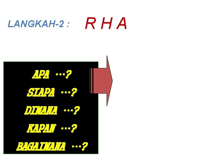 LANGKAH-2 : RHA APA …? SIAPA …? DIMANA …? KAPAN …? BAGAIMANA …? 