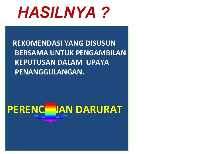 HASILNYA ? REKOMENDASI YANG DISUSUN BERSAMA UNTUK PENGAMBILAN KEPUTUSAN DALAM UPAYA PENANGGULANGAN. PERENCANAN DARURAT