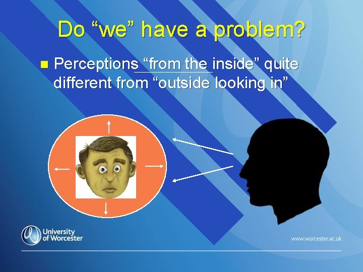 Do “we” have a problem? n Perceptions “from the inside” quite different from “outside