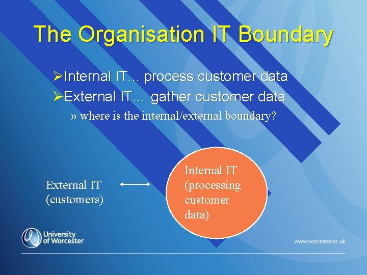 The Organisation IT Boundary ØInternal IT. . . process customer data ØExternal IT… gather