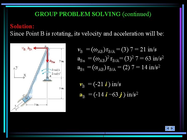 GROUP PROBLEM SOLVING (continued) Solution: Since Point B is rotating, its velocity and acceleration