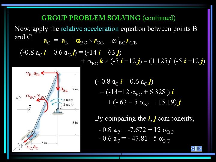 GROUP PROBLEM SOLVING (continued) Now, apply the relative acceleration equation between points B and